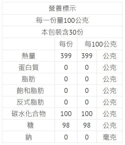清淨生活冰糖營養標示