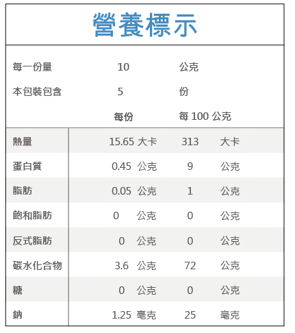 清淨生活有機白木耳營養標示