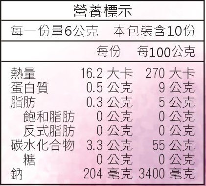 清淨生活益生菌話梅營養標示