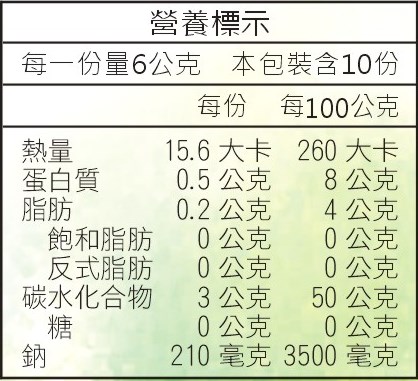 清淨生活酵素話梅營養標示