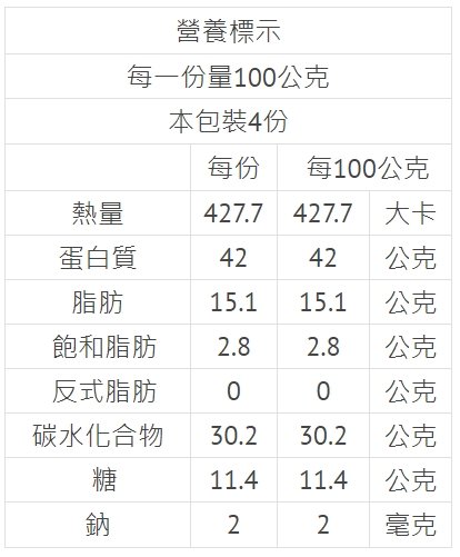 清淨生活有機黃豆營養標示