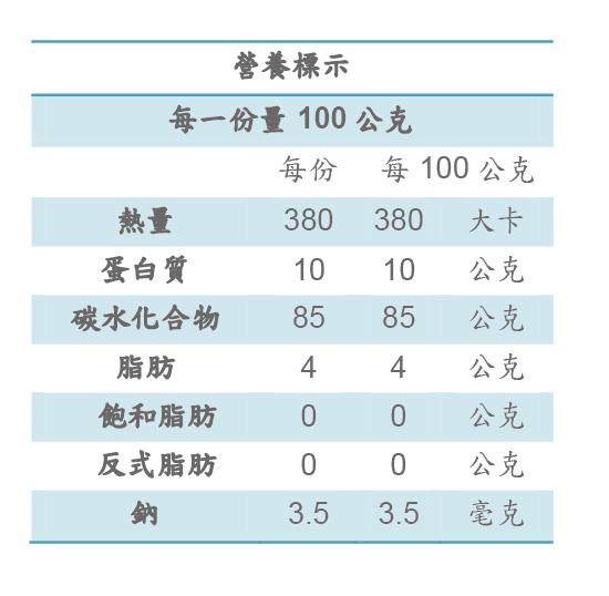 清淨生活胚芽糙米麩