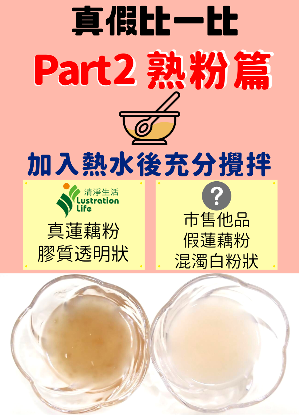 真假蓮藕粉比較