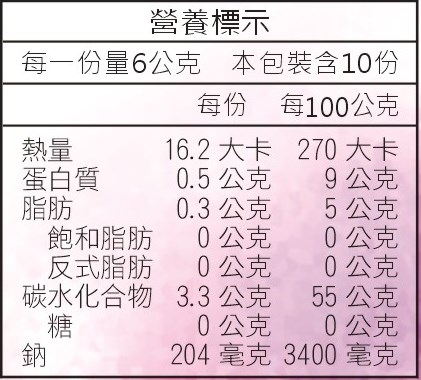 清淨生活益生菌話梅營養標示