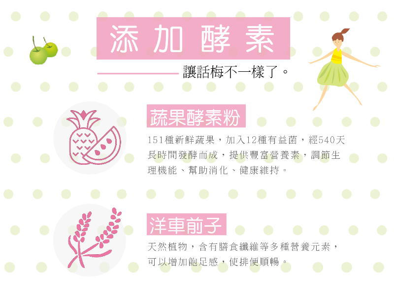 清淨生活酵素話梅優點